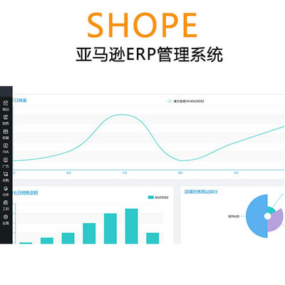 SHOPE虾皮店群ERP 高效库存与趋势资产管理的双重引擎